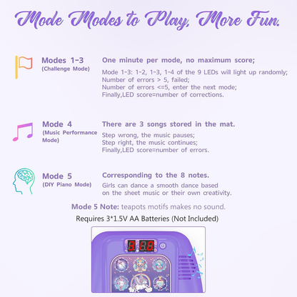 Dance Mat - Unicorn Toys Rhythm Step Play Mat for Girls Ages 3-12 2026 New CPF Dancing Game Pad with 5 Game Modes,Touch Sensitive Light Up LED, Built-in Music, Birthday Gift for 3-12 Year Old