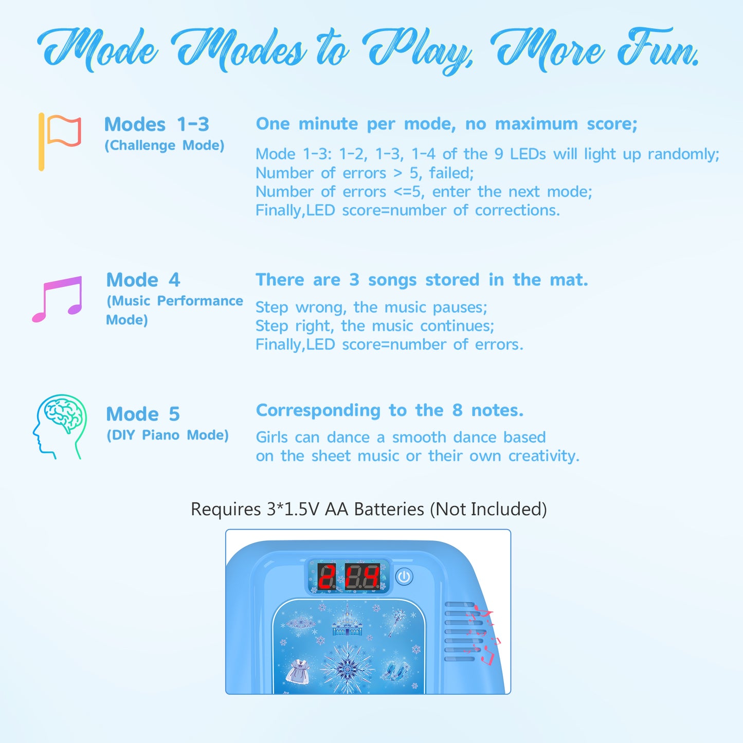 Frozen inspired dance mat for kids with snowflake design and built-in music game