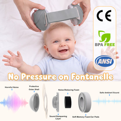 YuronHome Baby Earmuffs Noise Cancel Hearing Protection Headphone，Adjustable Baby Headphones with Stretchy Band, Baby Airplane Ear Protection /Outdoor (Gray)